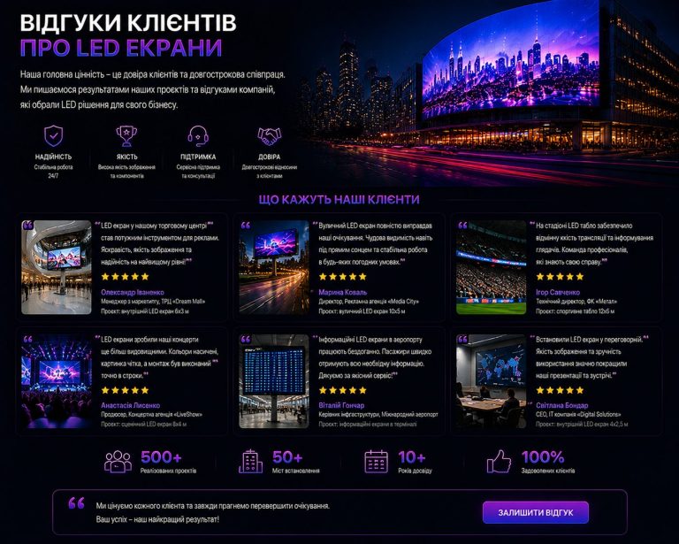 Відгуки клієнтів про LED екрани: реальний досвід використання та результати